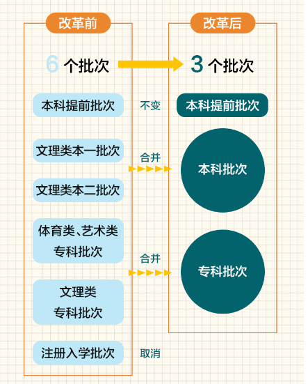 澳门正版资料免费大全的特点,现状解答解释落实_Advance98.967