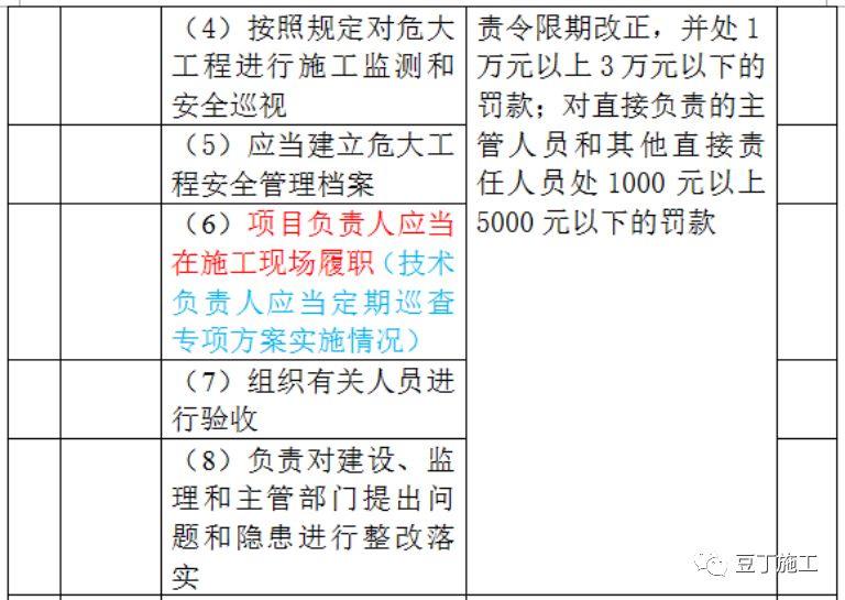 奈何桥上望谁回眸 第2页