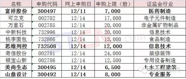 澳门天天彩期期精准,可靠性策略解析_Q91.635