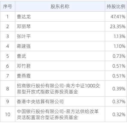 新澳2024今晚开奖结果,现状解答解释落实_AR版68.42