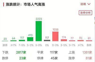 新澳今天最新免费资料,深入数据执行策略_FT62.959