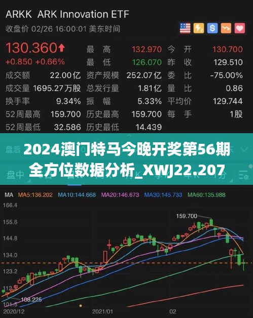 2024年今晚澳门开特马,深度数据解析应用_纪念版82.574