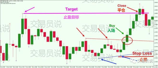 新澳门彩出码综合走势图表大全,多样化策略执行_专家版14.42