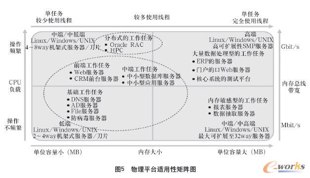 新澳门天天开彩结果出来,系统评估说明_薄荷版73.132