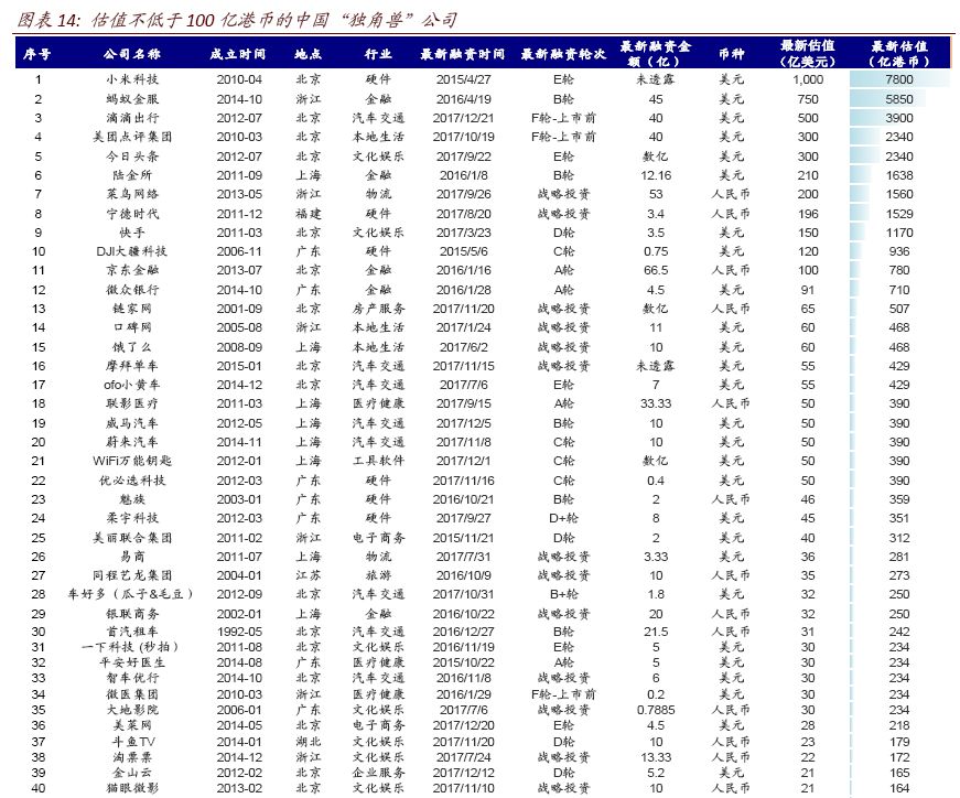 寂静的星空 第2页