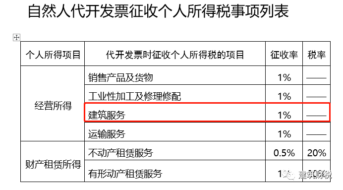 一季花落 第2页