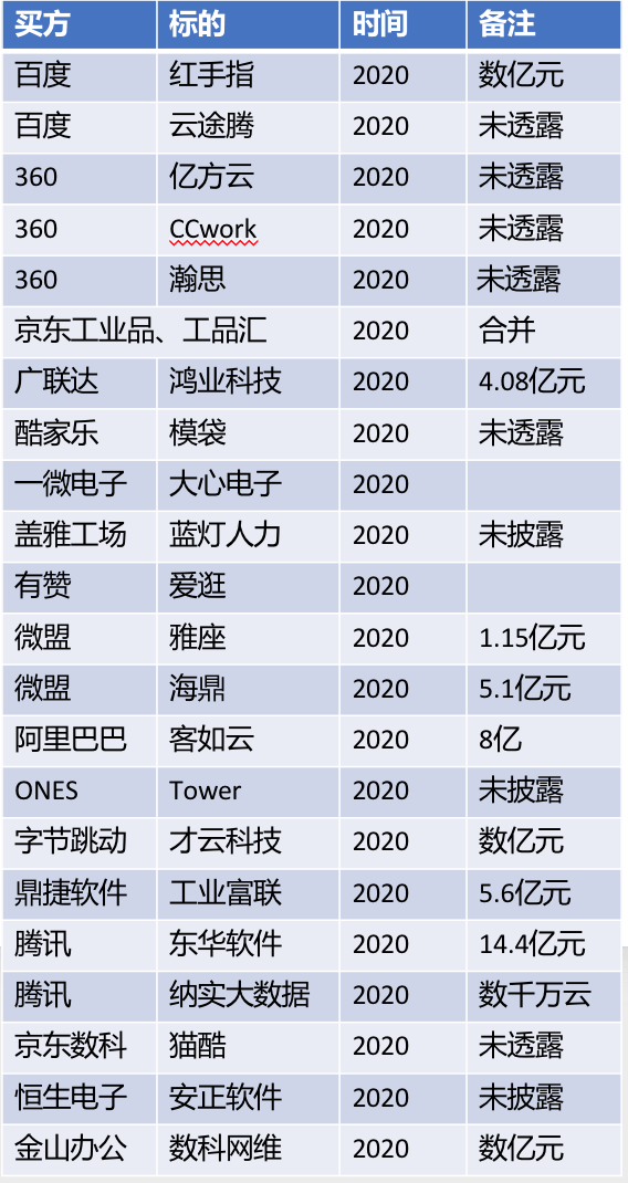 新澳天天开奖资料大全最新54期129期,全面计划执行_tShop12.526