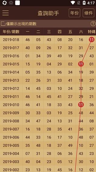 2024年新澳门天天开好彩大全,数据设计驱动解析_Max60.902