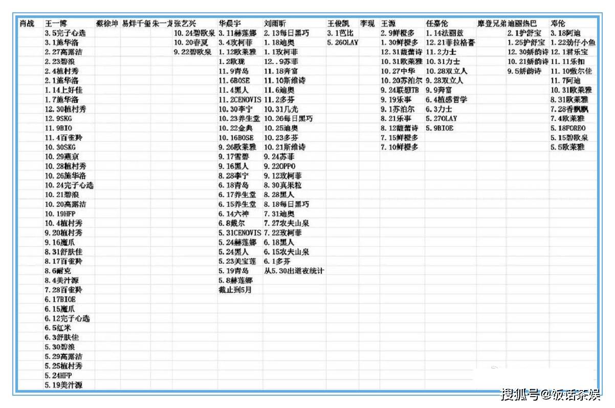 新澳天天免费好彩六肖,全面理解执行计划_标配版79.255