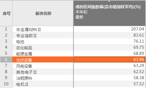 新澳精准资料,数据解答解释落实_限量款87.853