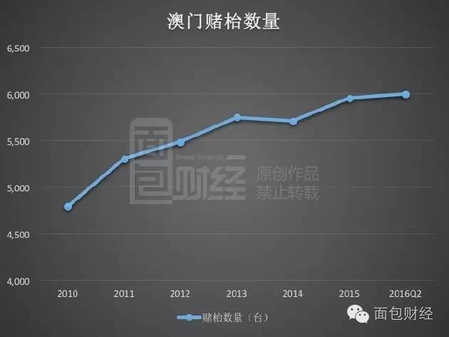 澳门一码一码100准确a07版,深度应用数据解析_FHD18.662