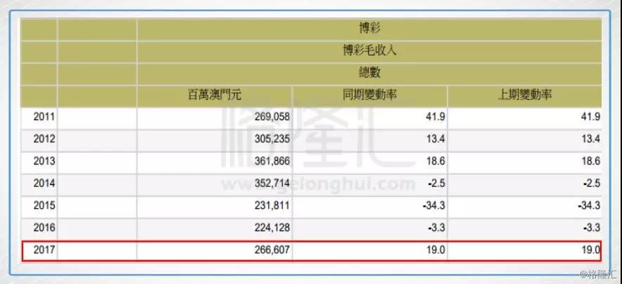 新澳门六开奖结果记录,数据驱动执行设计_W72.269