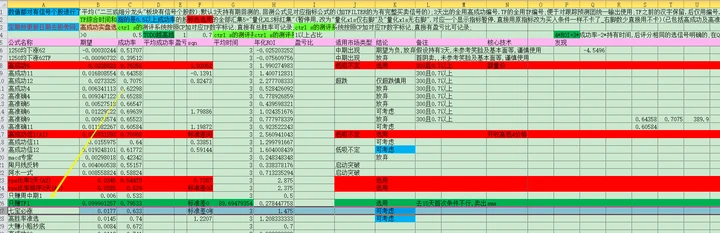 一肖一码100-准资料,实地验证策略数据_RX版31.344