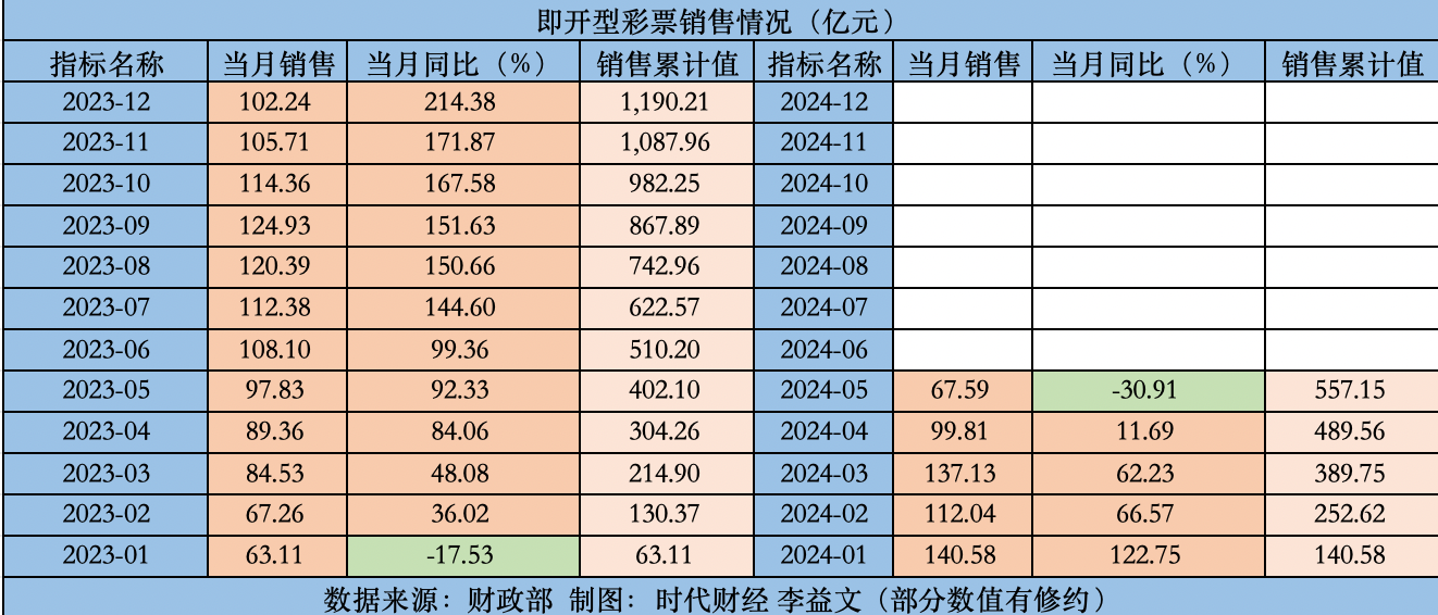 澳门天天开彩大全免费,真实解答解释定义_特别版19.193