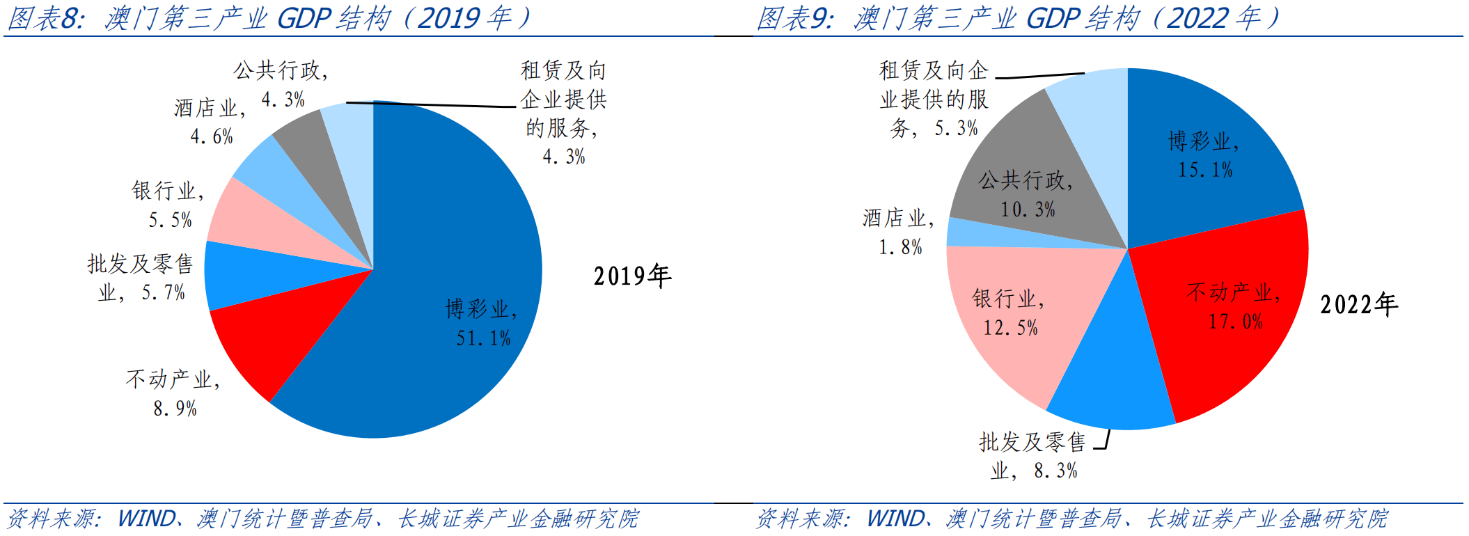 澳门最精准最准的龙门,数据驱动执行方案_R版24.60