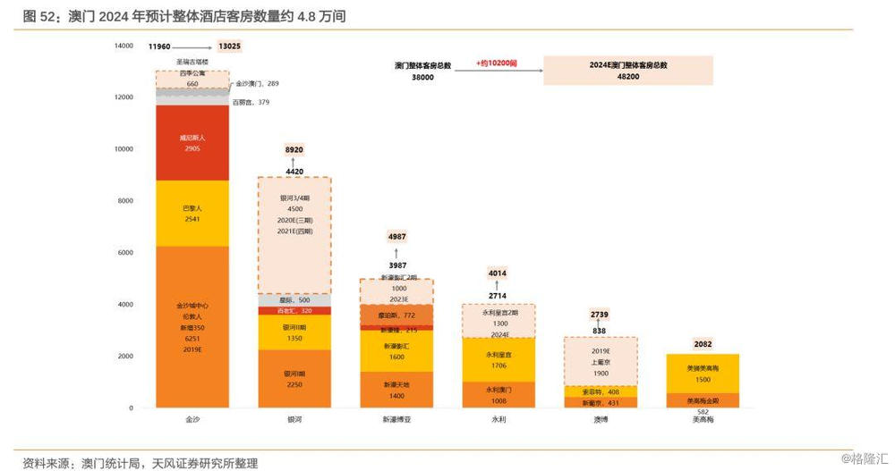 2024新澳门正版免费大全,数据解析导向策略_经典版83.975