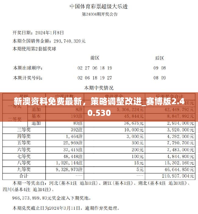 2024新澳天天资料免费大全,数量解答解释落实_高级版29.831