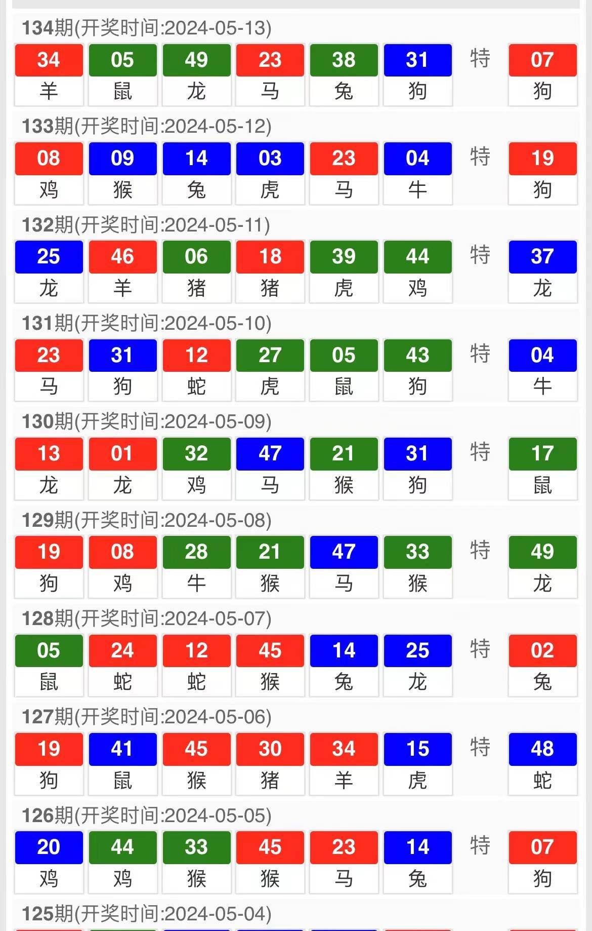 4949澳门特马今晚开奖53期,涵盖广泛的解析方法_C版82.186