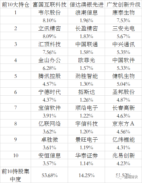 新澳2024今晚开奖结果,科学分析解析说明_2DM28.478