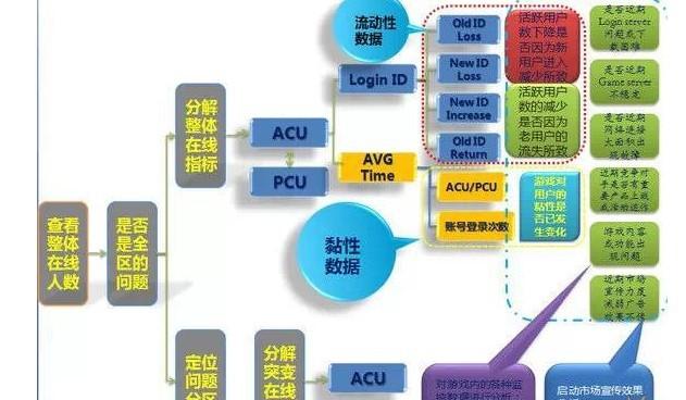 2024新澳精准免费资料,数据驱动执行方案_ChromeOS34.238