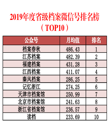 新奥好彩免费资料大全,实地分析数据方案_set16.225