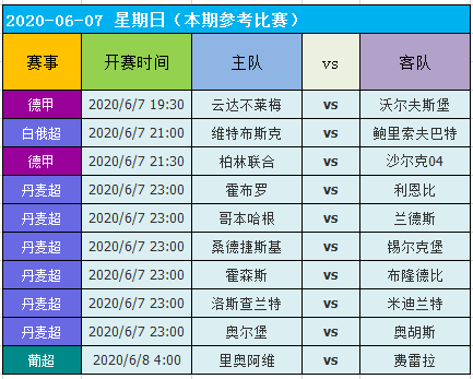 2004新澳门天天开好彩,真实数据解释定义_app32.653