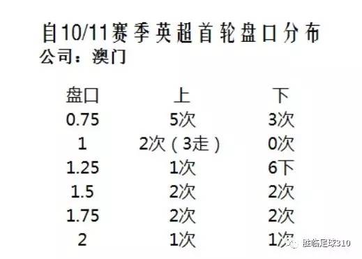 澳门开奖结果+开奖记录表013,理论解答解析说明_进阶款15.768