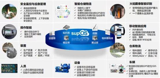 新澳精准资料免费提供网,多样化策略执行_工具版60.275