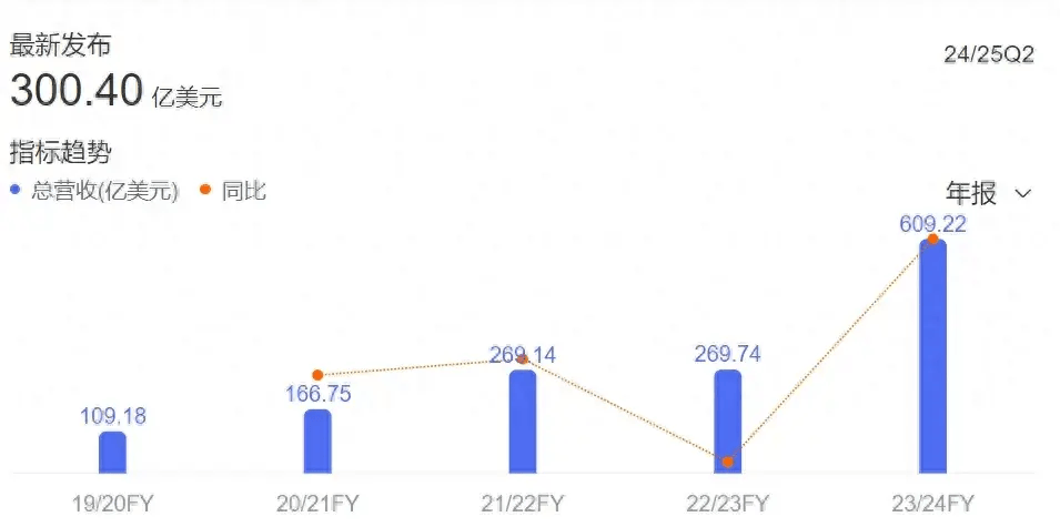 2024澳门今晚开奖结果,实地验证策略数据_户外版97.269