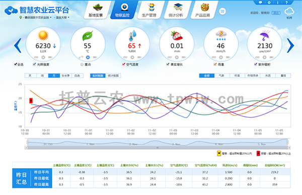 2024新澳开奖记录,高效实施策略设计_标准版20.905