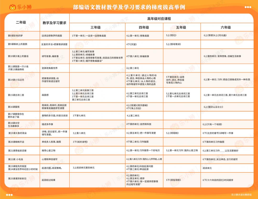 2024新奥正版资料最精准免费大全,实地策略计划验证_L版92.15