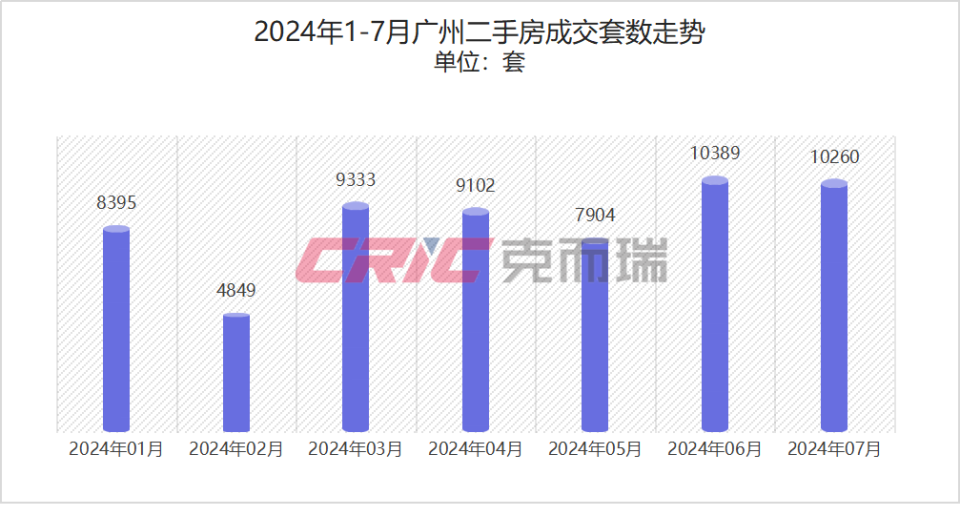 柚子熟了 第2页