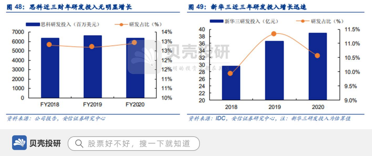 新澳2024正版免费资料,高效实施方法解析_UHD版77.119