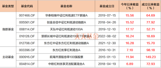 新奥码开奖历史记录查询,创造力策略实施推广_云端版23.39