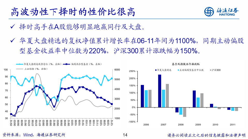 20024新澳天天开好彩大全160期,高度协调策略执行_WP版22.93