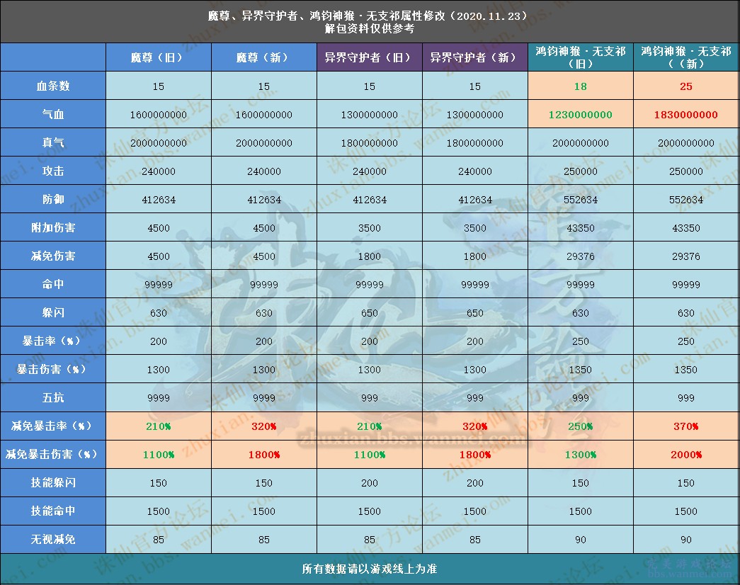 新澳天天开奖资料大全1052期,深度解答解释定义_8DM82.287