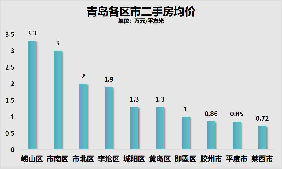 冷雨葬花 第3页