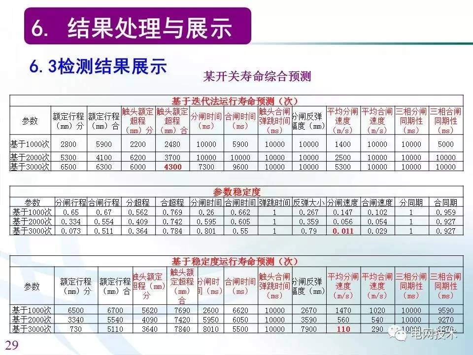 2024年澳门天天有好彩,可靠分析解析说明_复刻版45.282