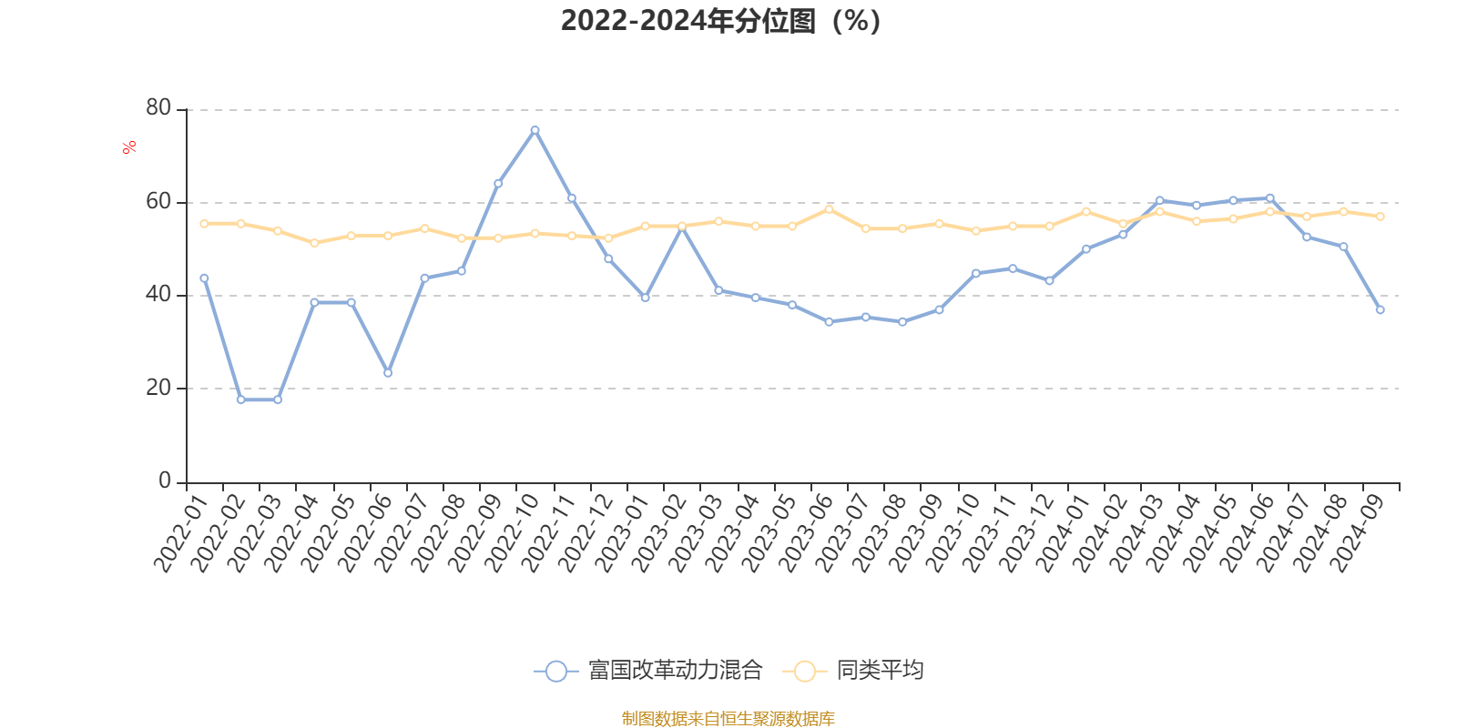 2024新澳门今天晚上开什么生肖,专业解答执行_tool18.448