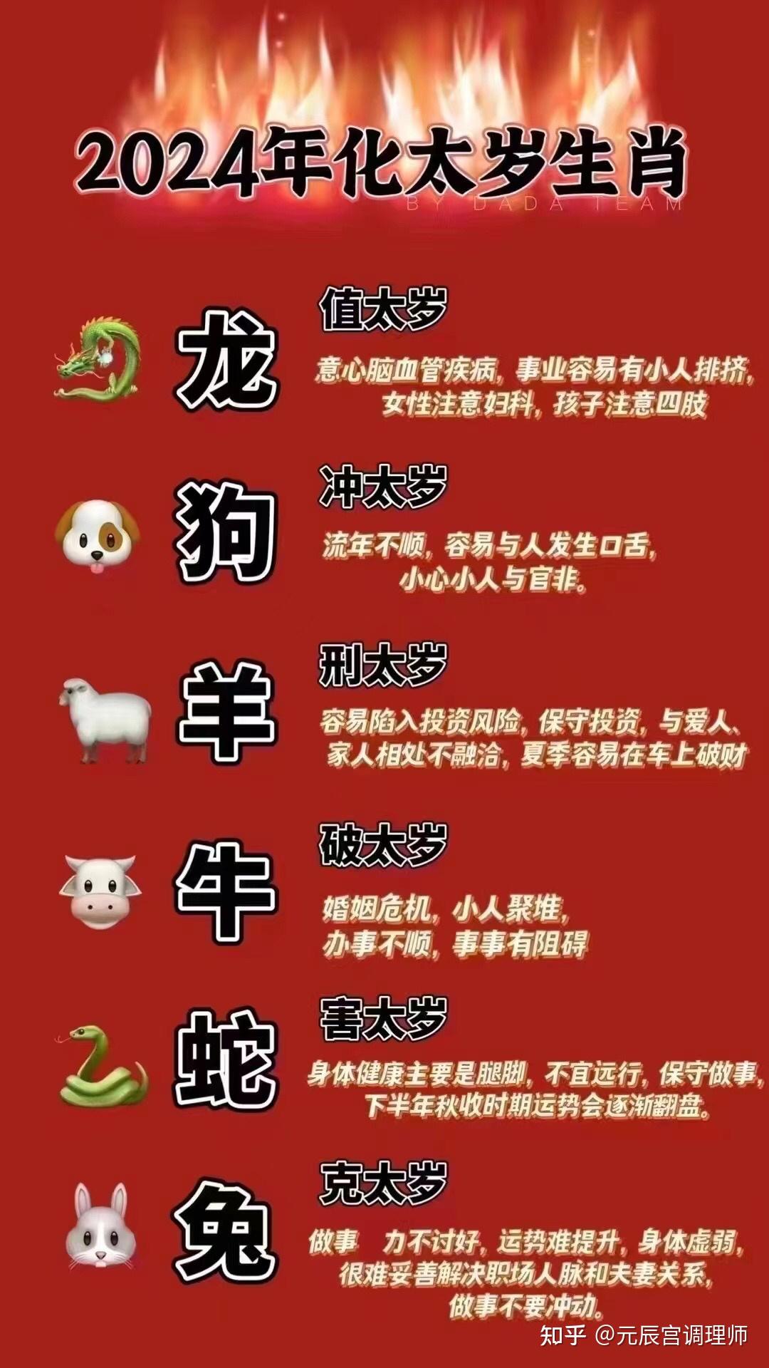 一个人跳华尔姿 第2页