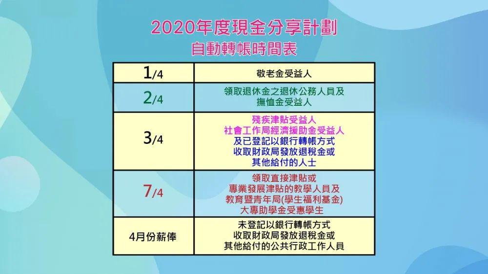 2024年澳门新全年免费资料大全,广泛的解释落实支持计划_Gold66.137