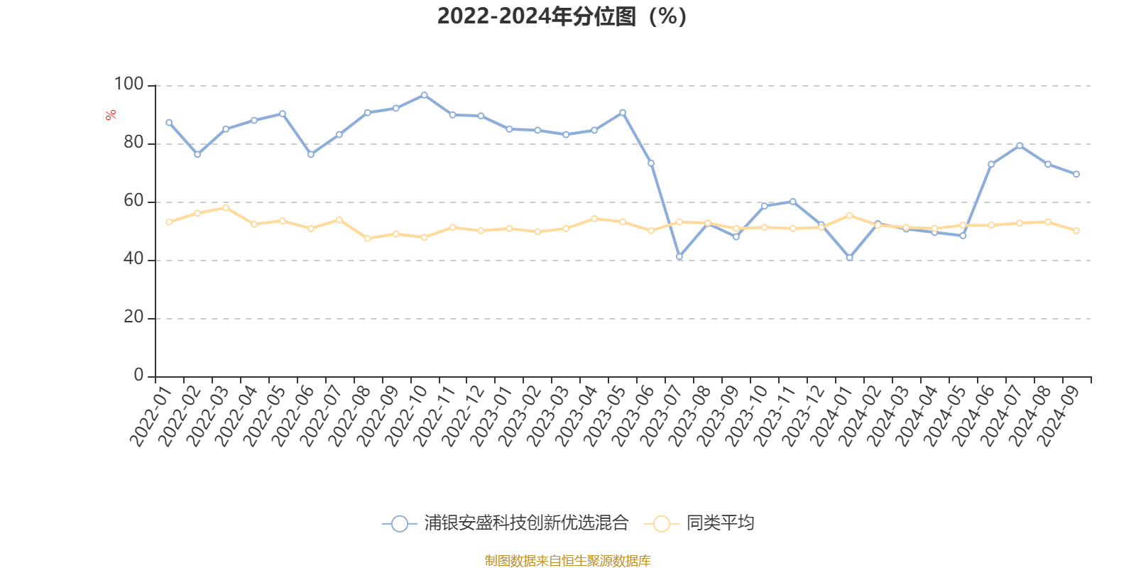 新奥2024年免费资料大全,实地评估策略数据_Tizen17.291