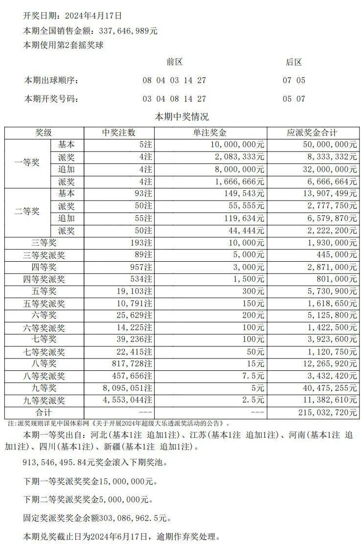 7777788888王中王开奖十记录网一,决策资料解释定义_界面版10.502