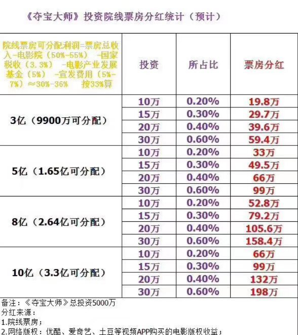 2024澳门天天开好彩大全正版优势评测,全面理解执行计划_铂金版29.790