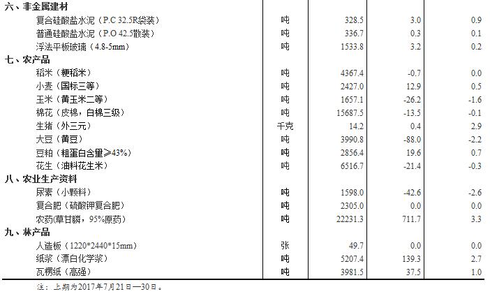 一码一肖100%的资料,重要性解释落实方法_战斗版47.113