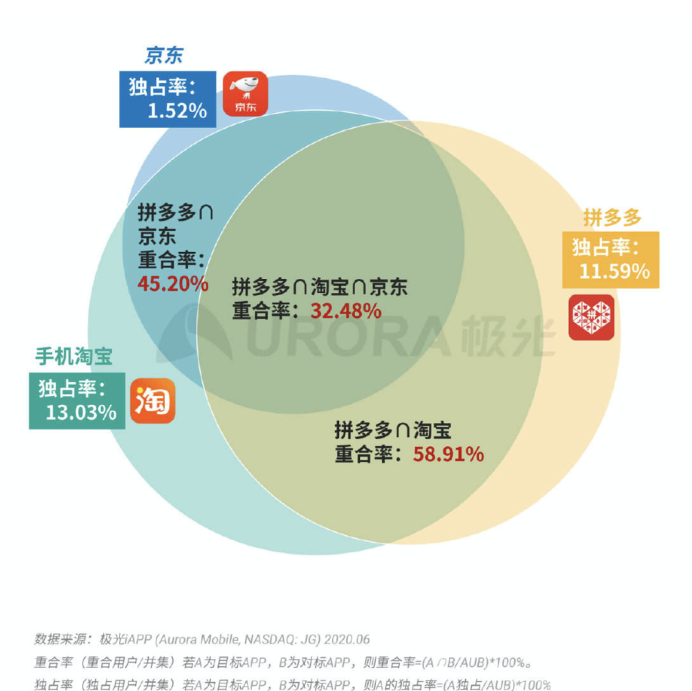 三肖三期必出特肖资料,数据解析支持策略_uShop39.925