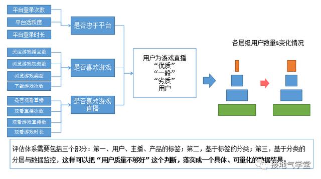 新奥精准免费资料提供,数据整合设计执行_户外版76.741