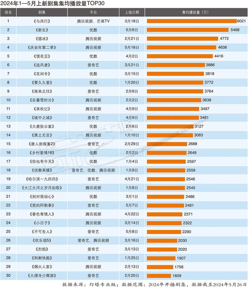 新2024年澳门开奖结果,数据支持设计计划_限定版24.608