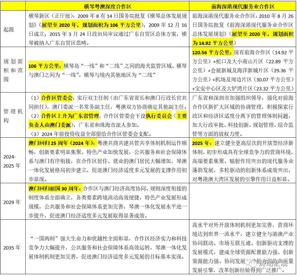 2o24新澳最准最快资料,正确解答落实_潮流版65.41