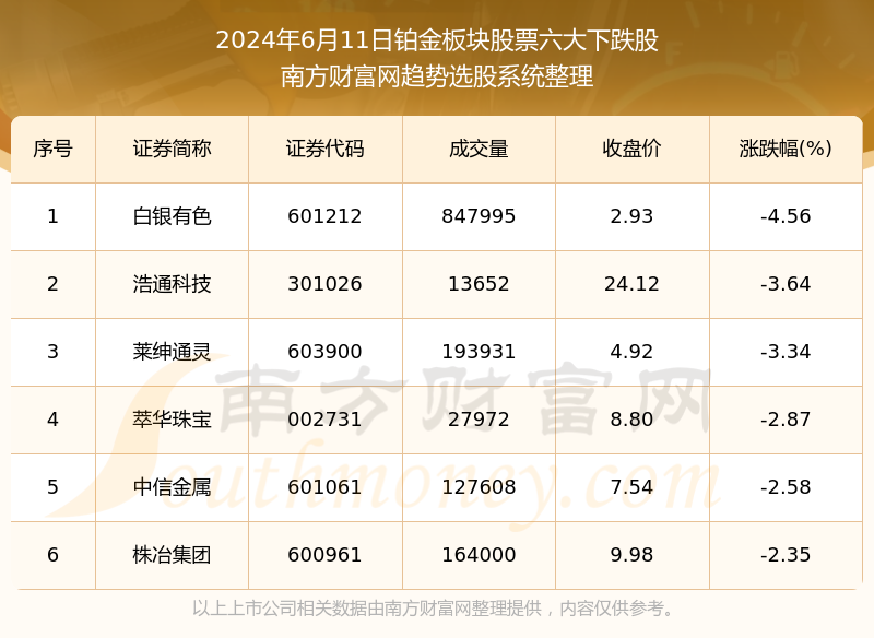 澳彩开奖结果2024年今晚开奖结果查询,专业执行解答_铂金版48.498